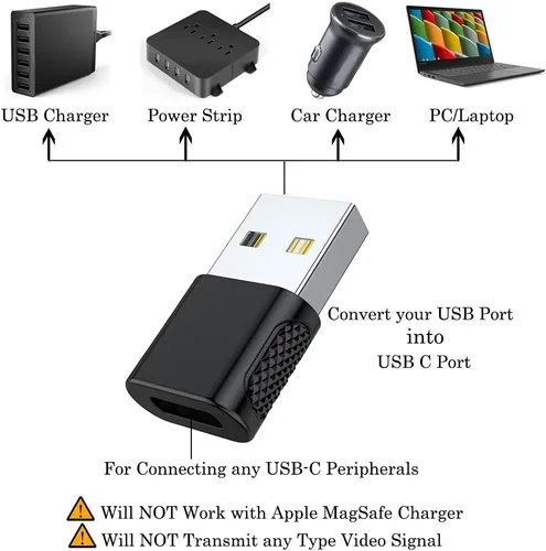 Miniatura 4 de Adaptador USB-C hembra a USB-A macho (paquete de 2), carga rápida de 18 W, transferencia de datos de 480 Mbps, soporte de audio y CarPlay