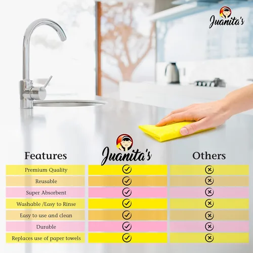 Miniatura 4 de Juanita's - Toallas de papel reutilizables (rollo de 25 hojas), lavables y resistentes, paños de limpieza ecológicos, ultraabsorbentes, sin pelusa