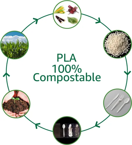 Miniatura 3 de Cuchillos 100% compostables, sin plástico, tenedores, cucharas, utensilios, los cubiertos pesados y resistentes son productos ecológicos