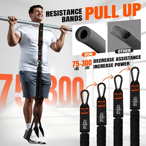 Miniatura 5 de Pull Up Assistance Bands, Resistance Bands with Handles, Heavy Duty Pull Up Bands for Home Gym, Height Adjustable Chin Up Bar Assist Bands for Arm