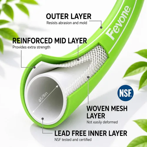 Miniatura 6 de Fevone Manguera Líder de Jardín de 3 pies, Manguera de Agua Híbrida Ligera, Flexible y Duradera, Conexiones Libres de Fugas Flexible Hybrid