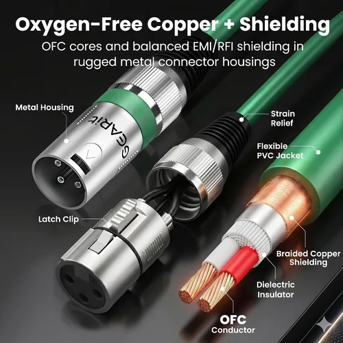 Miniatura 8 de GEARit XLR Cables de 1 pie 6 unidades de varios colores, cable de micrófono XLR macho a hembra, cable de micrófono blindado equilibrado