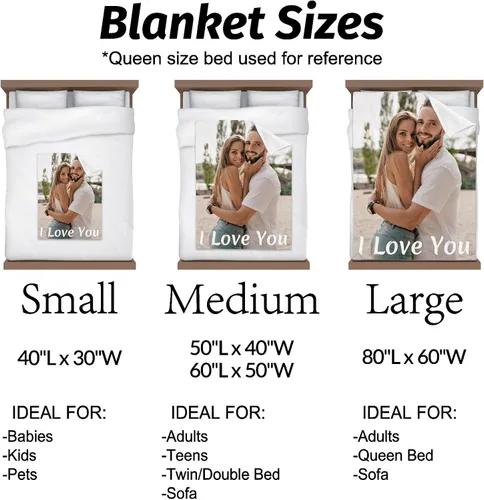 Miniatura 4 de inkArts Mantas personalizadas con foto, manta personalizada con mi propia foto, mantas personalizadas con imagen, regalos personalizados