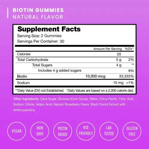 Miniatura 7 de NutraChamps Paquete completo de biotina para cabello, piel y uñas. Paquete de 2 biotina y biotina +