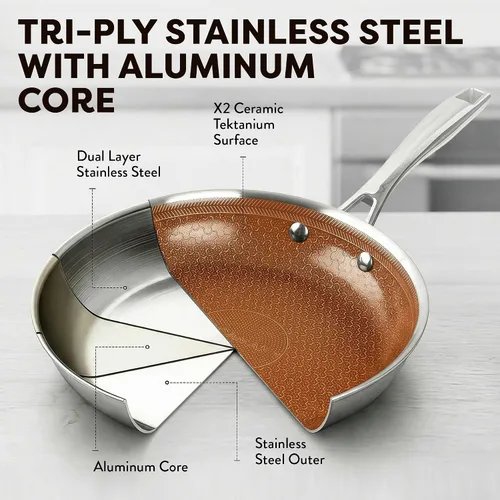 Miniatura 8 de CERAMAX Gotham Steel Hybrid - Juego de 3 sartenes antiadherentes de acero inoxidable de 8, 10 y 12 pulgadas, listo para inducción, fabricado sin