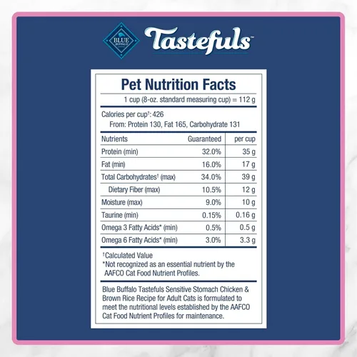 Miniatura 8 de Blue Buffalo Tastefuls - Alimento seco natural para gatos adultos, estómago sensible, receta de pollo y arroz integral, bolsa de 15 libras