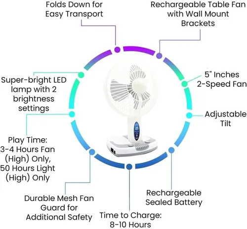 Miniatura 3 de Technical Pro Adventure Series - Ventilador recargable de escritorio/pared con lámpara de trabajo LED, ventilador ajustable y portátil