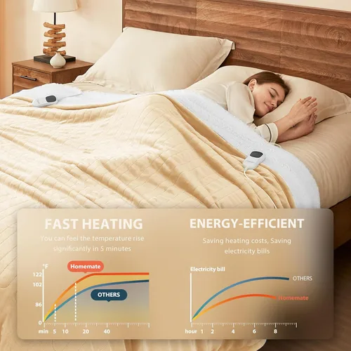 Miniatura 2 de Homemate Manta eléctrica térmica tamaño Queen, 84 x 90 pulgadas, manta térmica para cama con 10 niveles de calefacción, 8 horas de apagado beige