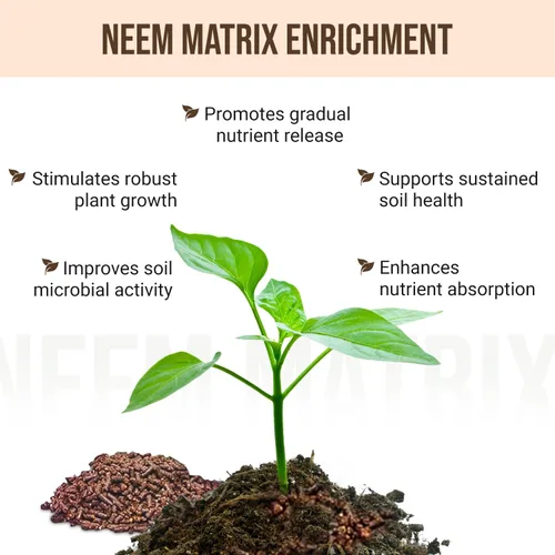 Miniatura 4 de Eden Grow Max Organic Blended Neem Cake Perfecto para jardinería doméstica, frutas, césped y flores, listado OMRI (3 libras)