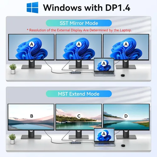 Miniatura 4 de Estación de acoplamiento USB C 3 HDMI, estación de acoplamiento 12 en 1, pantalla triple, base para monitor doble, concentrador USB-C 3 HDMI