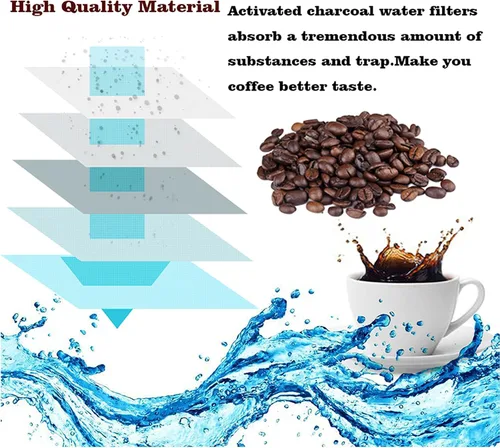 Miniatura 3 de 12PCS BWF100 Filters For Breville* Espresso Cappuccino Coffee Machine BWF100 BES870 BES810 BES990 BES980 BES920 BES900XL BES870XL BES860XL BES840XL