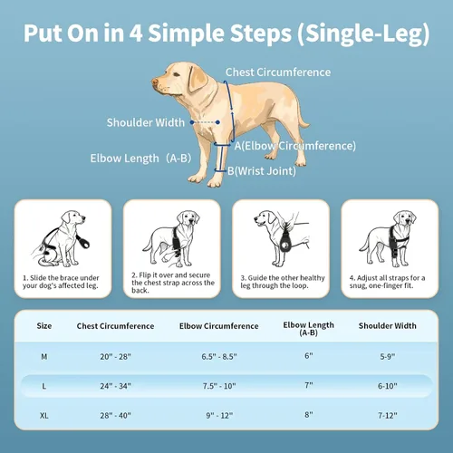 Miniatura 7 de Protector de codo para perro con correa de pecho desacoplada, transpirable, resistente a la abrasión, soporte de codo ajustable para higroma