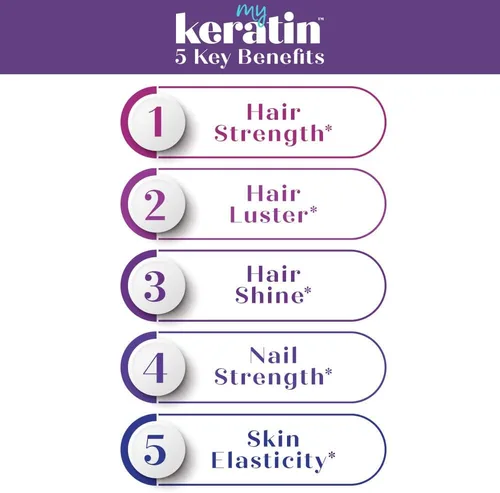 Miniatura 6 de Purity Products Paquete - MyBiotin ProClinical + MyKeratin Advanced Hair Therapy MyBiotin ProClinical (biotina, matriz MB40X, astaxantina)