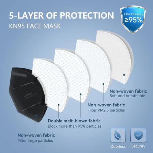 Miniatura 3 de 60 Paquetes Mascarillas Faciales KN95, Envueltas Individualmente Protección de 5 Capas Copa Mascarilla Facial contra Polvo, Mascarilla de Protección