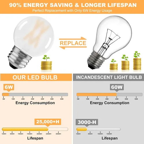 Miniatura 3 de Paquete de 6 bombillas LED G16.5 esmeriladas, foco LED E26 equivalente a 60 W, foco LED regulable G16 1/2 Edison de 6 W 3000 K blanco suave, focos