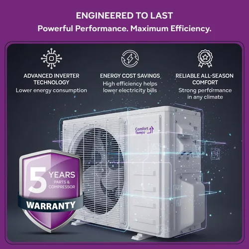 Miniatura 3 de Mini Split de 9000 BTU de Ahorro de Energía 110V – 19 SEER, Precargado, Sin Conductos, Silencioso y Cómodo Sistema Mini Split de AC/Calefacción