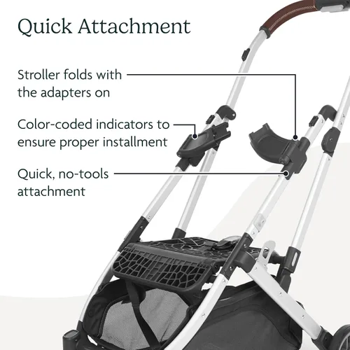 Miniatura 4 de UPPAbaby Adaptador para cochecitos Minu y Minu V2, compatible con asientos de automóvil para bebé, Aria y Mesa, accesorio rápido + seguro, 1 juego