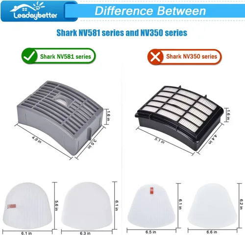 Miniatura 3 de Leadaybetter Filtro de repuesto para filtros verticales Shark Navigator NV586 NV585 NV580 NV581 NV581Q Powered Lift Away DLX para aspiradoras
