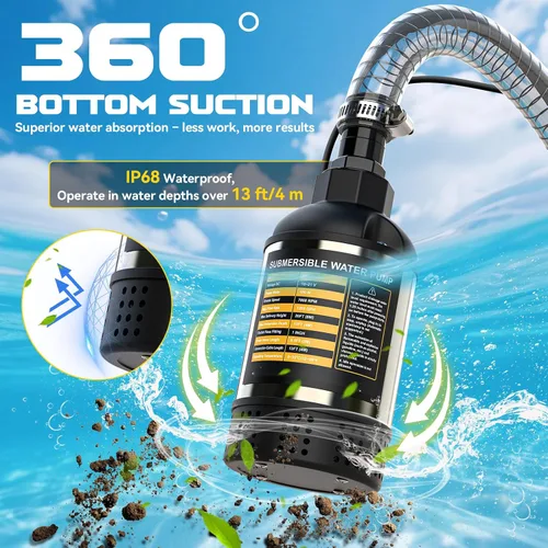 Miniatura 4 de Ecarke Bomba de agua sumergible inalámbrica compatible con batería Dewalt de 20 V, bomba de sumidero de alto flujo sin escobillas de 1268 GPH