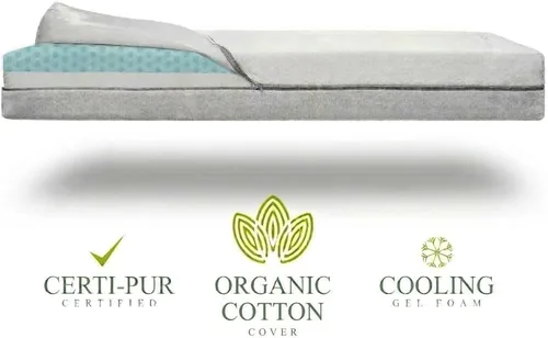 Miniatura 8 de Colchón de Cuna de Algodón Orgánico de Doble Cara Colchón de Bebé de Espuma Viscoelástica Premium de 2 Etapas CertiPUR-US Hipoalergénico, Soporte