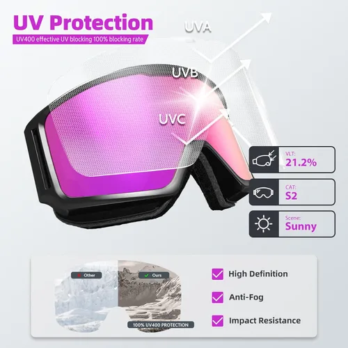 Miniatura 3 de Gafas de esquí y snowboard para hombres, mujeres y jóvenes, protección OTG 100% UV