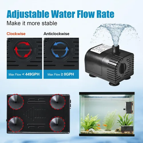 Miniatura 6 de ECO-WORTHY Bomba de fuente de agua solar de 449 GPH con protección mejorada de funcionamiento en seco, bomba sumergible sin escobillas, 12V-24V CC