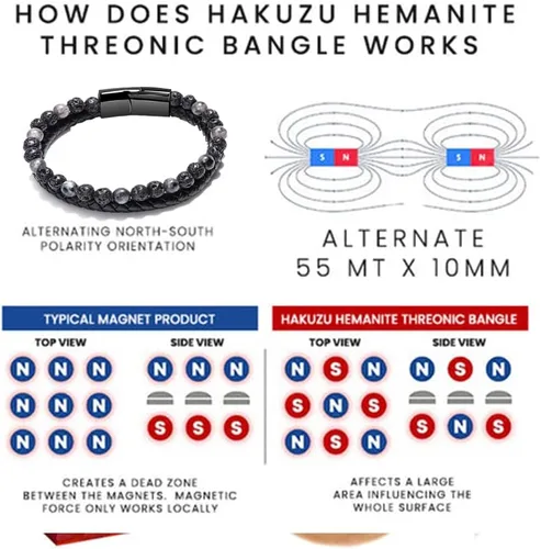 Miniatura 7 de Humanic+ Pro MAXHematie - Pulseras de cuentas, Humanic+ MAXHematie - Pulseras de cuentas, Humanic+ Brazaletes Termogénicos para Mujeres Hombres