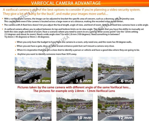 Miniatura 3 de Evertech Cámara de seguridad domo HD 1080p de metal resistente a la intemperie, carcasa de 2.8 ~ 0.472 in, lente de zoom variable de gran angular
