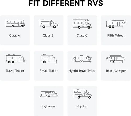 Miniatura 8 de Suncode Toldo para autocaravana para caravana y cámper, toldo eléctrico para cámper, kit completo de toldo eléctrico para cámper, marco blanco