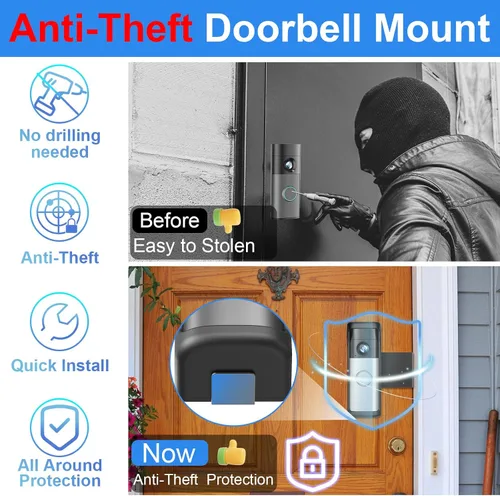 Miniatura 3 de Soporte antirrobo para timbre compatible con Ring 2026 Battery Doorbell/Plus/Pro, sin taladro, soporte inalámbrico para cámara de video con cubierta