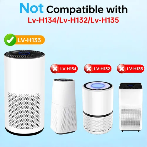 Miniatura 3 de Lv-H133 - Filtro de repuesto solo compatible con filtro LEVOIT LV-H133, filtro medio eficiente y juego de filtros de carbón activado, LV-H133-RF