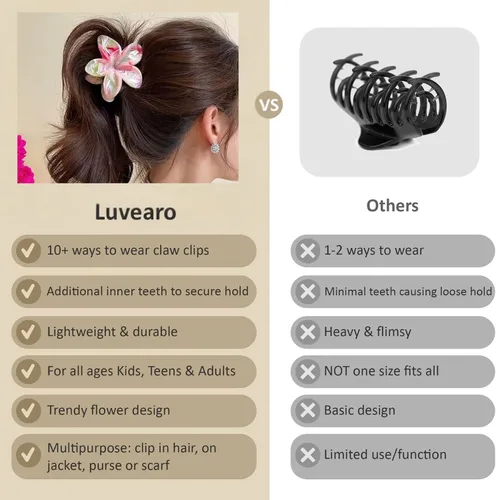 Miniatura 6 de Pinzas de pelo con flores para mujeres y niñas, de pelo grueso a fino, grandes y bonitas, pinzas de garra antideslizantes, accesorios decorativos