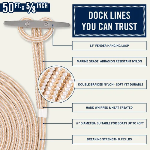 Miniatura 8 de RainierSupplyCo - Paquete de 2 cuerdas de barco para acoplamiento con bucle, cuerda marina de nailon doble trenzada de alta calidad de 15 pies x 1/2