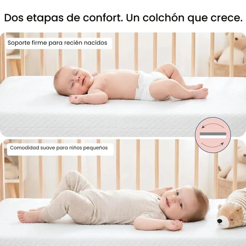 Miniatura 6 de Dream On Me Baby Fairy Dust - Colchón para cuna y niños pequeños de 5 pulgadas, certificado GREENGUARD Gold y JPMA, superficie resistente al agua