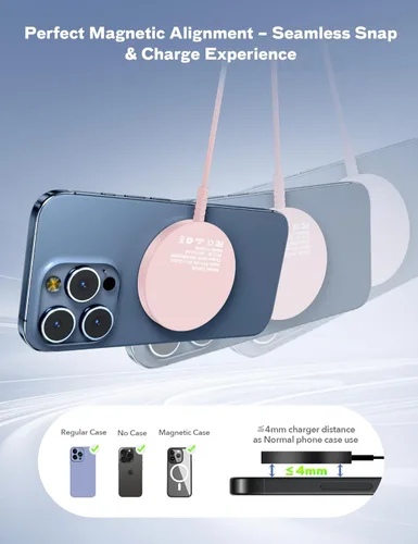 Miniatura 3 de Bohuma Cargador inalámbrico magnético: Almohadilla de carga Mag-Safe Cargador rápido Dock para el hogar y la oficina Rosa