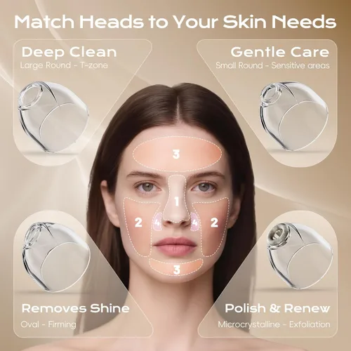 Miniatura 2 de Removedor de puntos negros faciales, extractor de puntos negros, herramienta de limpieza facial con ventosa recargable, kit de limpieza de poros