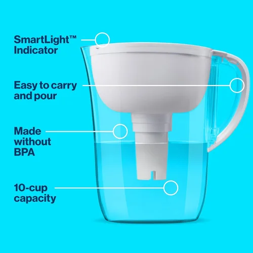 Miniatura 4 de Brita Jarra grande de filtro de agua + 2 filtros de repuesto estándar Blanco