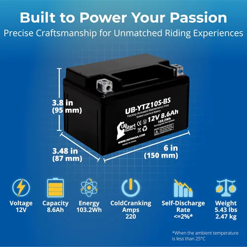 Miniatura 3 de Reemplazo YTZ10S-BS de 12V 8.6Ah para batería Yamaha Raptor 350 – Compatible con Yamaha YFM35R Raptor 350CC ATV Battery 2004-2013 – Baterías de 12