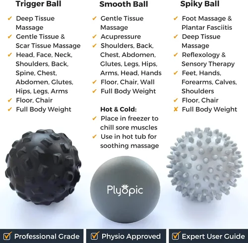 Miniatura 4 de Plyopic. Juego de bolas de masaje – para masaje muscular de tejido profundo, liberación miofascial, puntos de activación, movilidad, fascitis