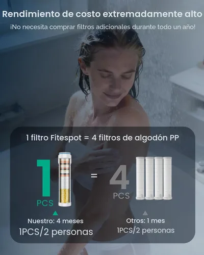 Miniatura 3 de Filtered Shower Head with Handheld with 4PCS Filters, High Pressure 4 Spray Modes Shower heads with Filter, IronDrops Water Softener Filter for Hard