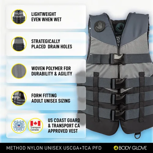 Miniatura 5 de Body GlovePFD Life Vest