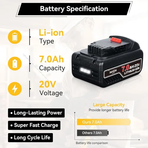 Miniatura 2 de VANON Reemplazo de 5.0Ah 56V para batería EGO 56v Power+ BA1400T BA2800T BA4200T