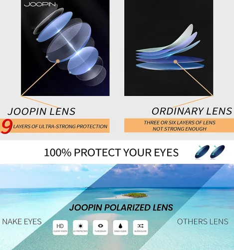 Miniatura 5 de Gafas de sol Joopin polarizadas, estilo Lennon, redondas, gafas de sol estilo hippy redondas para mujer y hombre