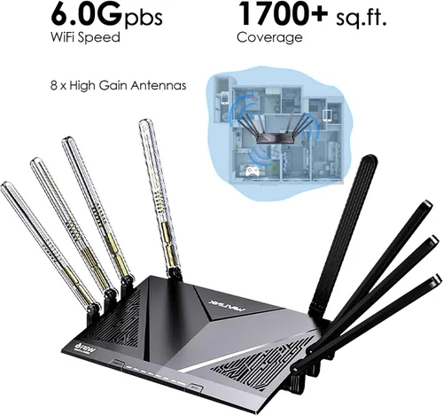 Miniatura 3 de WAVLINK Router AX6000 WiFi 6 Mesh con puerto 2.5G, router de Internet inalámbrico Gigabit de 6.0 Gbps, cobertura de 1,700 pies cuadrados, 8 antenas