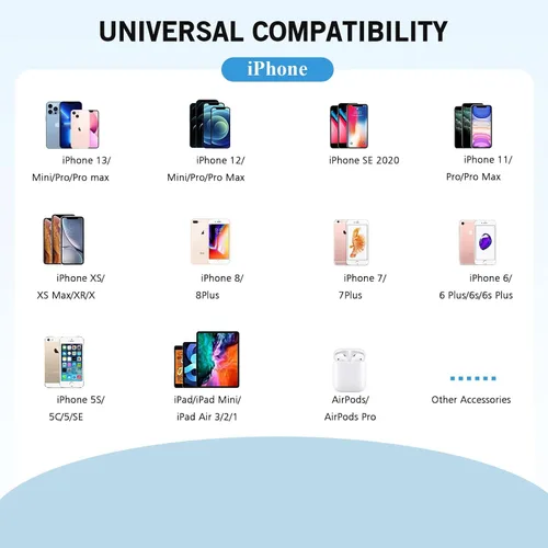 Miniatura 2 de Cargador rápido para iPhone, cargador de pared de doble puerto, paquete de 2 [certificado Apple MFi] de carga rápida de 10 pies, cable Lightning
