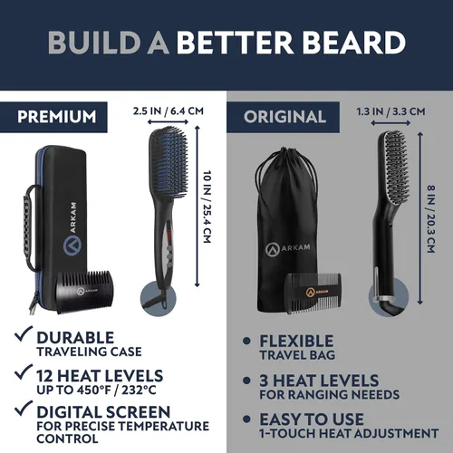 Miniatura 6 de Alisador de barba Arkam para hombres - Kit premium de cepillo de barba con calefacción con función antiquemaduras, peine de cabello de doble acción