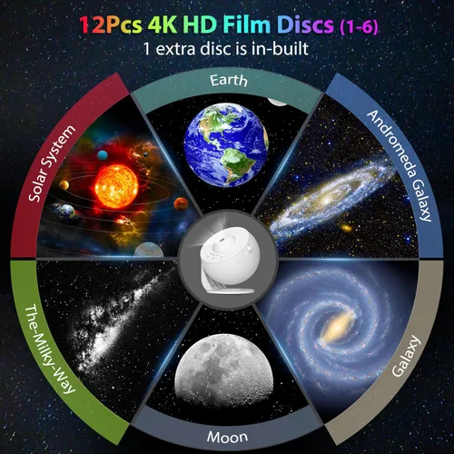 Miniatura 3 de Proyector de galaxia para dormitorio, proyector de estrellas de imagen HD, luz de galaxia con perilla ajustable, 13 discos de película, planetario