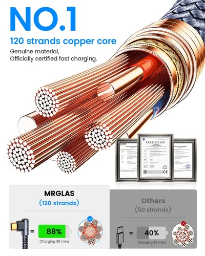 Miniatura 7 de MRGLAS Cable USB C 3.2A (actualizado a 90° y chapado en oro), [4 unidades, 10+6.6+3.3+1.6 pies] Cable de carga rápida tipo C de nailon trenzado USB