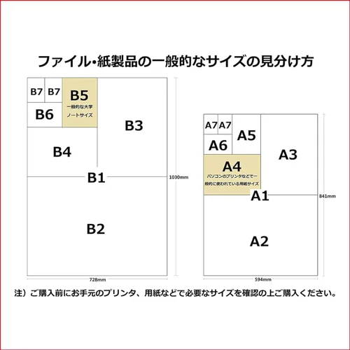 Miniatura 3 de KOKUYO Cuadernos de composición, paquete de 5 cuadernos Campus A4 Comp con un 0.276 in rayado, 30 hojas, cuaderno clásico con rayas escolares