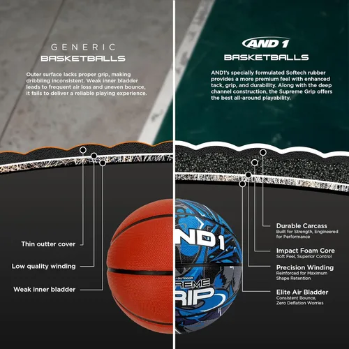 Miniatura 3 de AND1 Supreme Grip - Pelota de baloncesto de goma de tamaño 7 (29.5 pulgadas) con construcción de canal profundo, pelota oficial de Streetball, hecha
